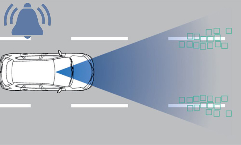 Lane-Departure-Warning-LDW