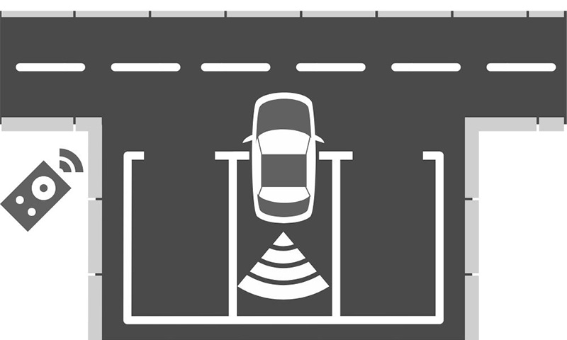 Remote-Parking-Assist-RPA