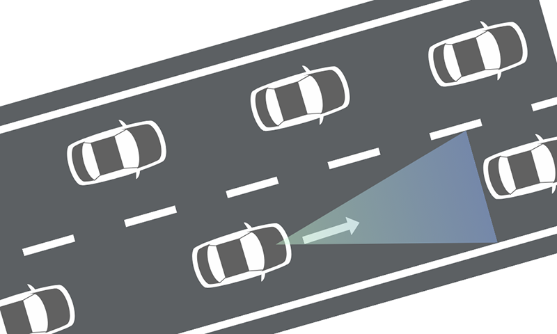 Traffic Jam Assist (TJA)