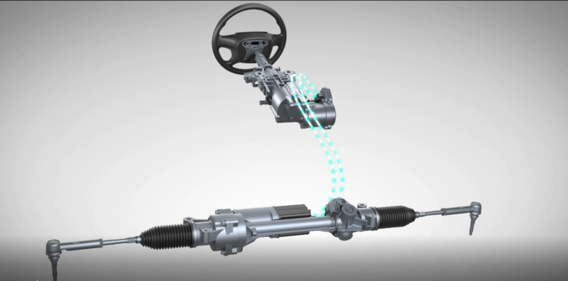 Steer by Wire SBW steering system 1