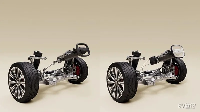 Conventional Steering System SBW system