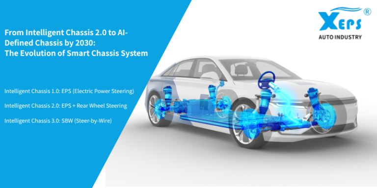 Intelligent Chassis 2.0 to Chassis 3