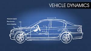 Vehicle Dynamics1