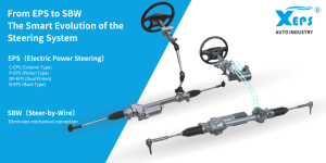Electric Power Steering (EPS) System Supplier|XEPS EPS Solutions